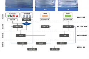 beplay官网下载登陆截图4